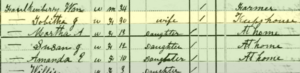 Errors On Ancestry.com