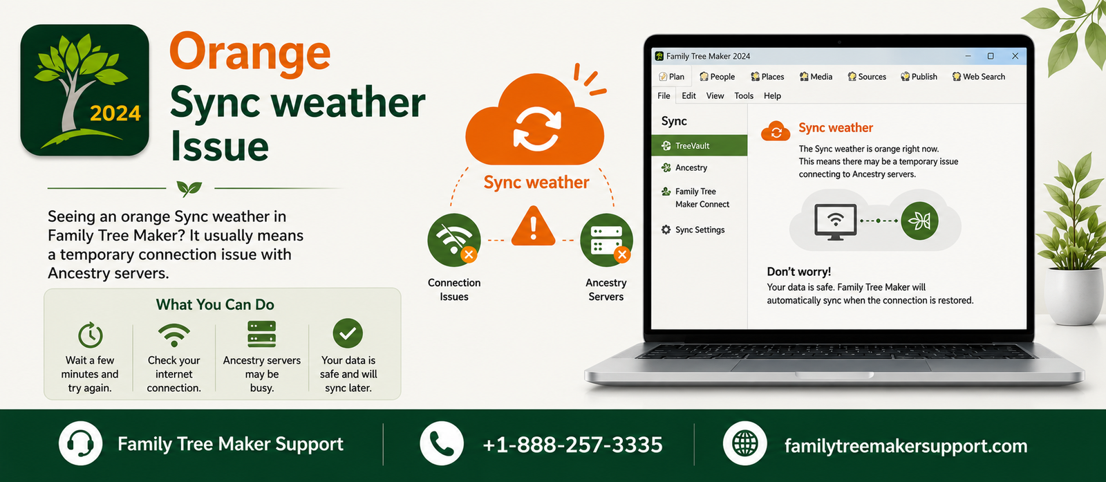 Orange Sync weather Issue