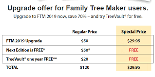 pricing for FTM 2019