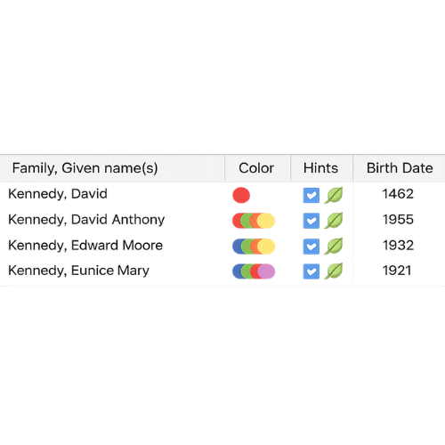 Hints Made Easy to See