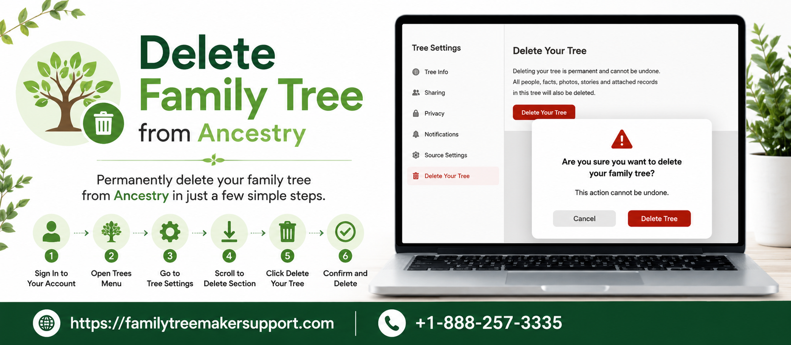 Delete Family Tree from ancestry