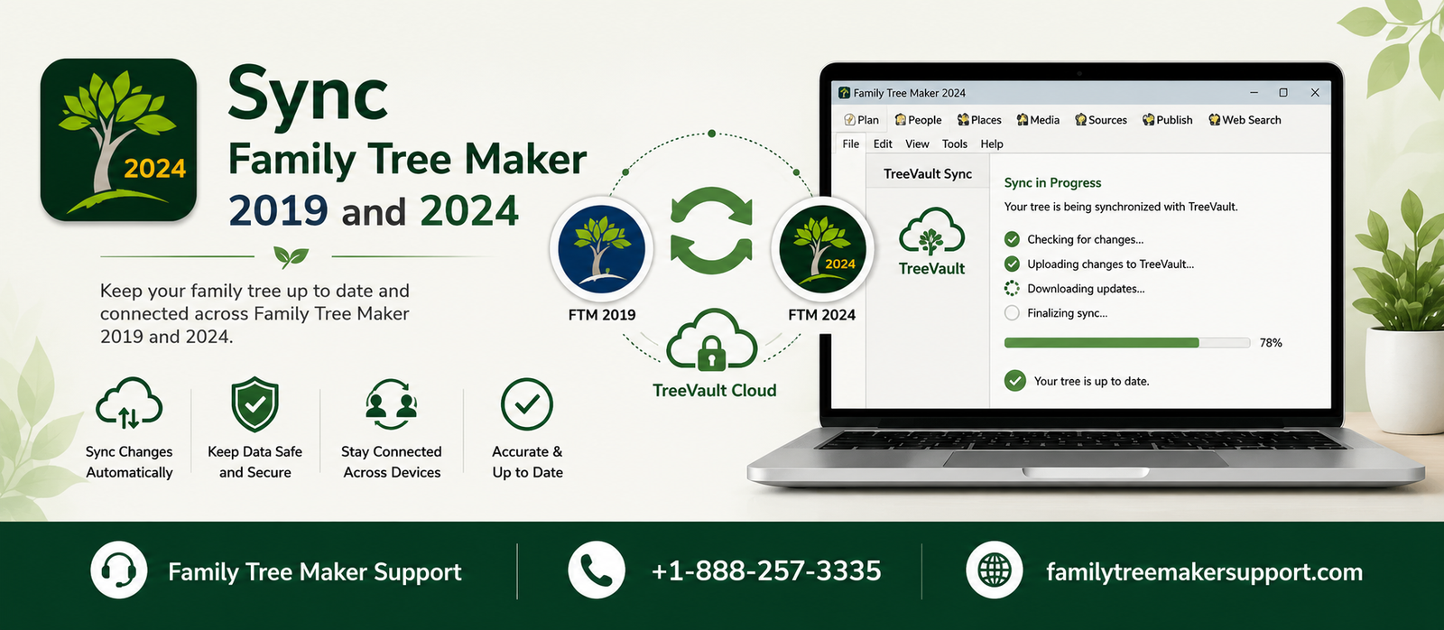 Sync Family Tree Maker 2019 and 2024