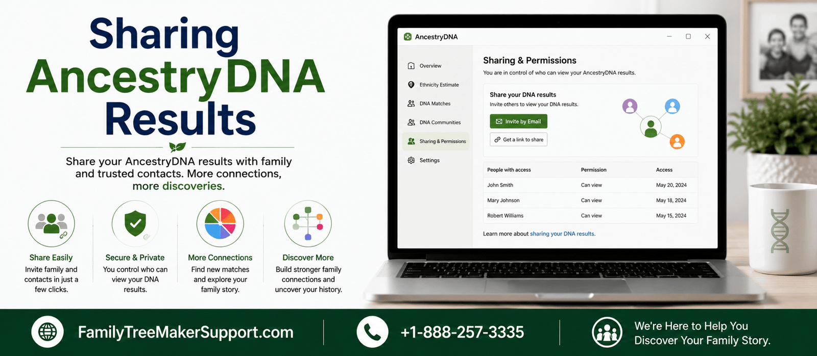 Sharing AncestryDNA Results